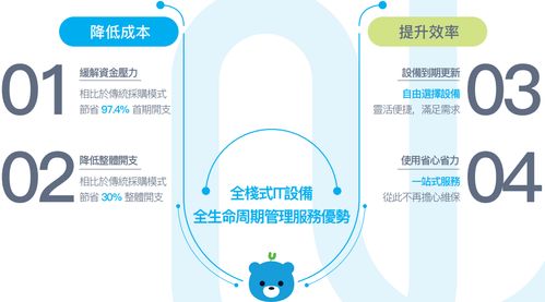凌雄科技2023年度ESG報告 強化ESG經營理念，共建可持續發展網絡技術服務